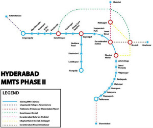 MMTS Phase2